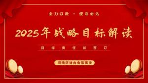洛阳正大开展2025年战略目标解读会议暨目标责任状签订仪式